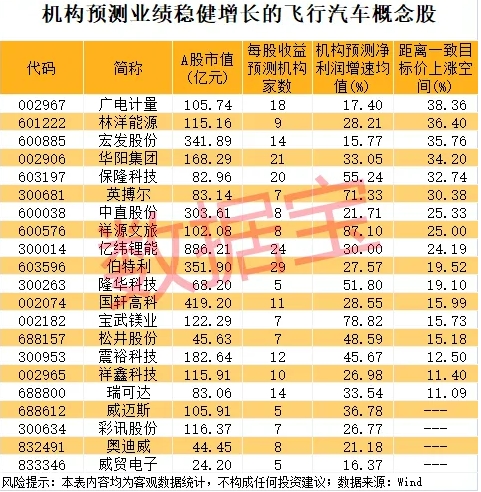 安全的炒股配资网 皇马科技：股东拟减持不超1.06%公司股份
